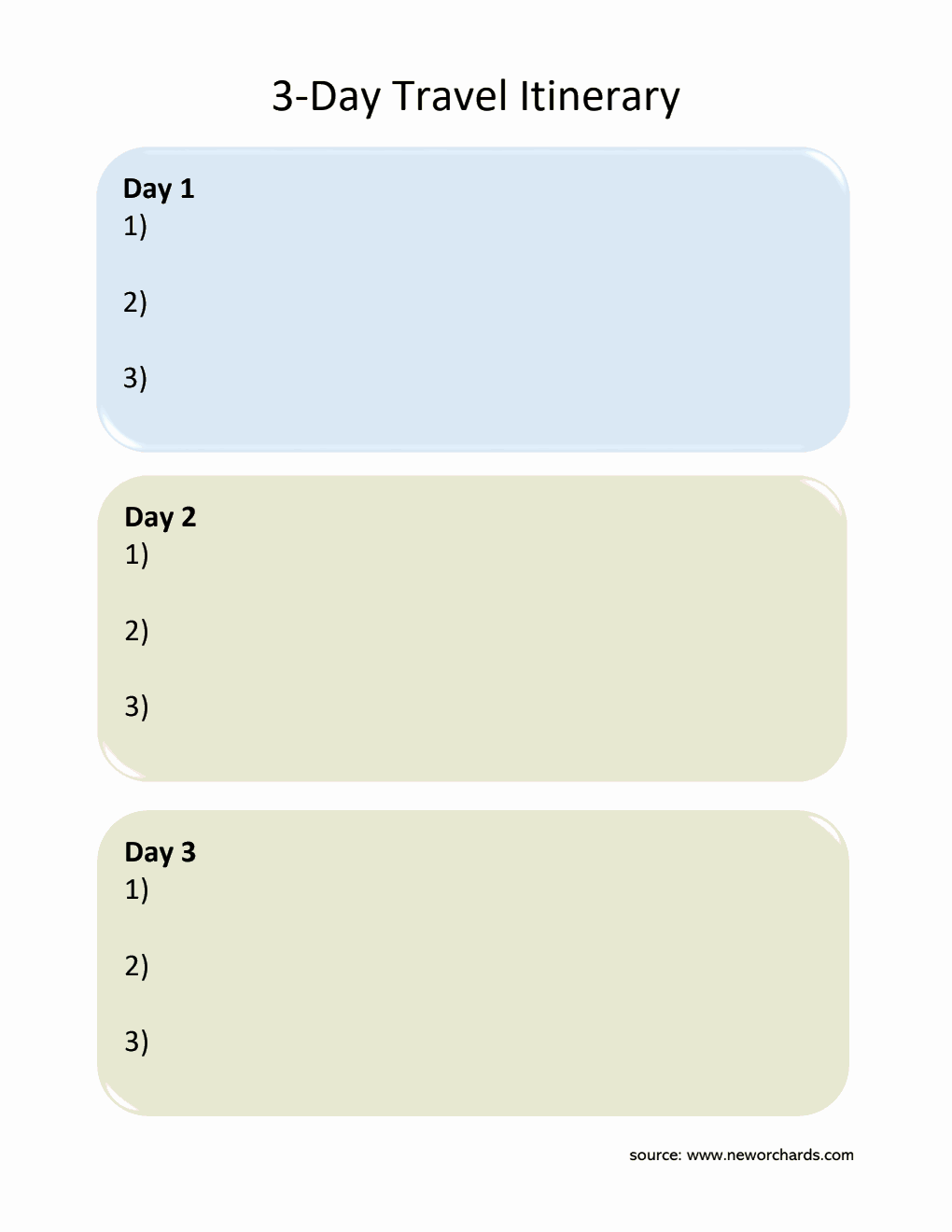  3-Day Travel Itinerary Template | Customizable in Excel