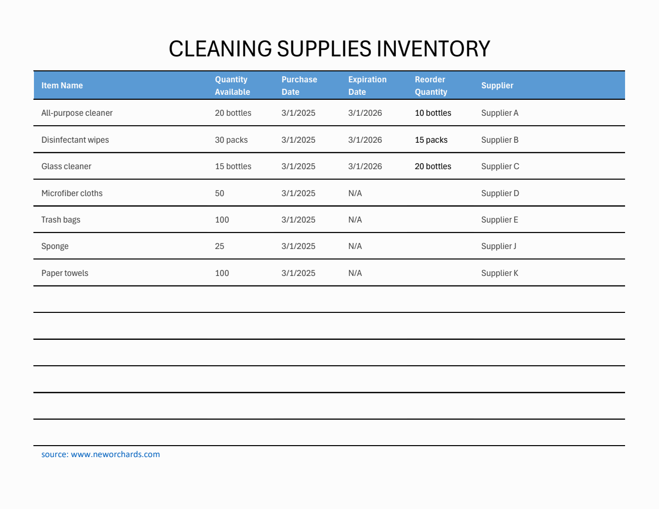 Free Editable Supplies Inventory Template (Excel)