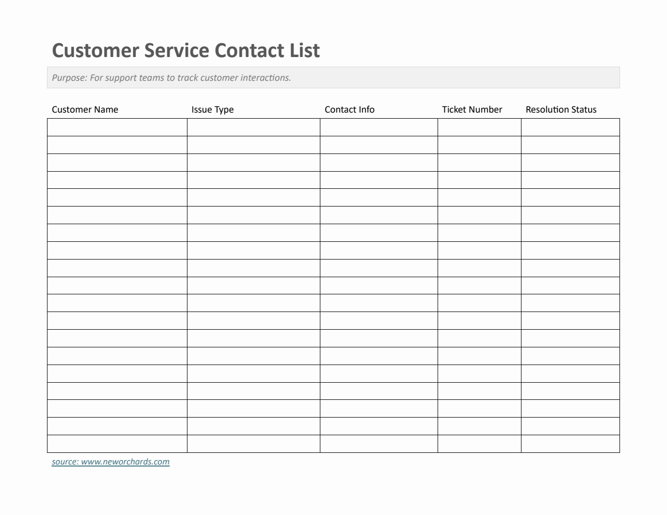 Customer Service Contact List Template (Word)