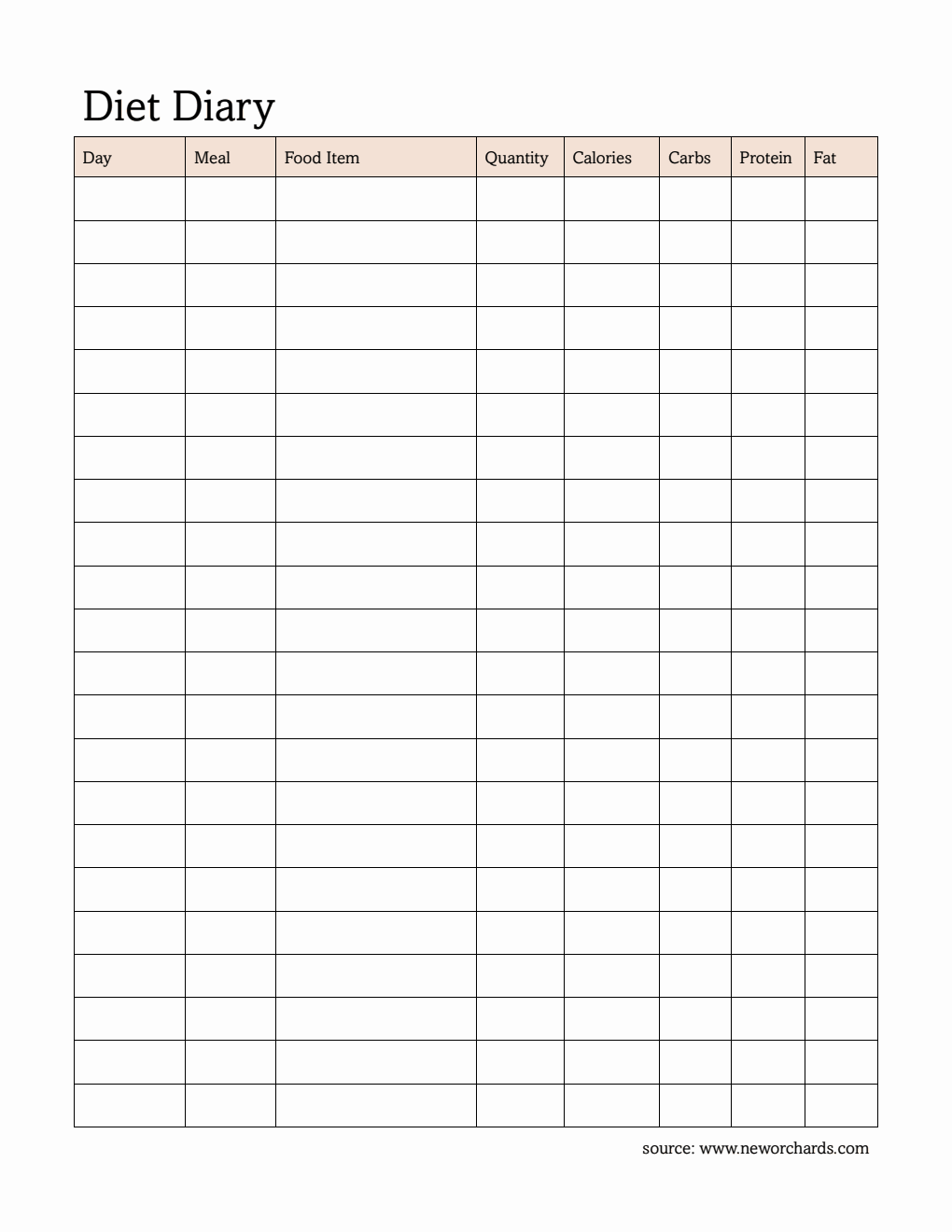  Diet Diary | PDF
