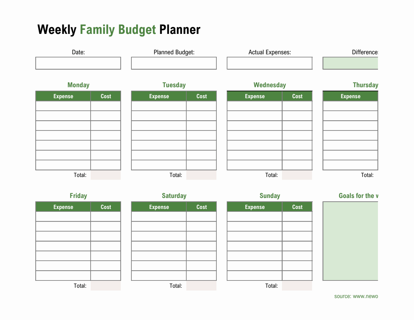 Customizable Excel Family Budget Spreadsheet with Automatic Calculations for Easy Money Management