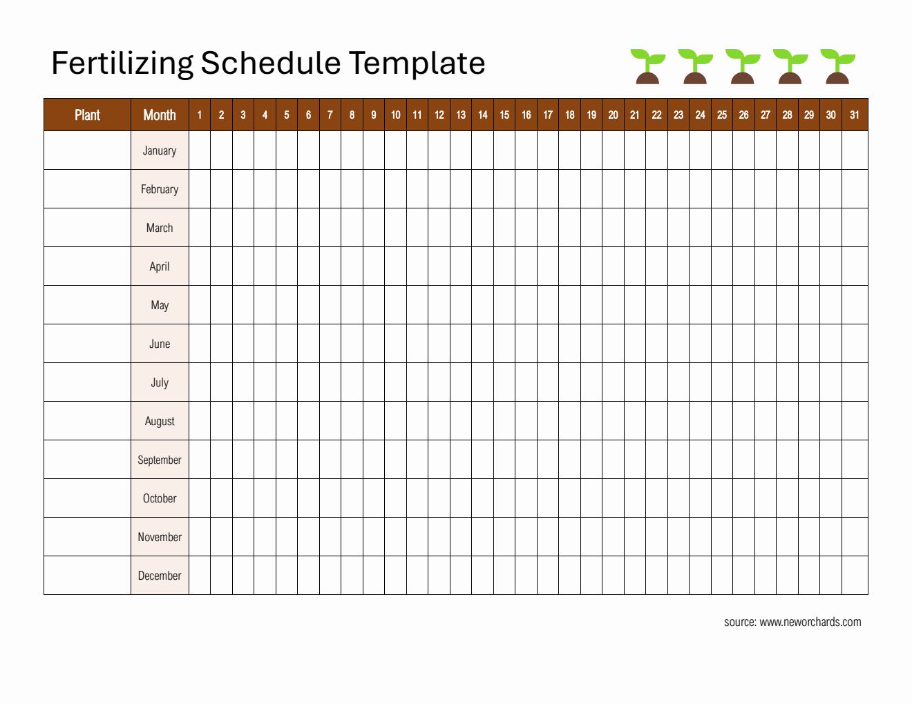 Editable Fertilizing Schedule Template - Free Download in Word