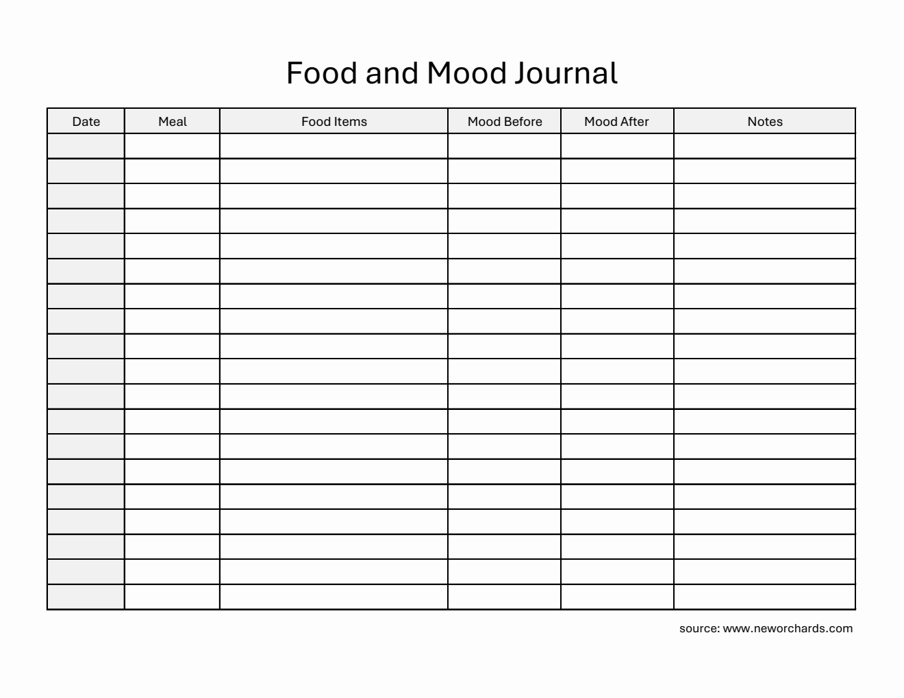 Food and Mood Journal Template in Excel