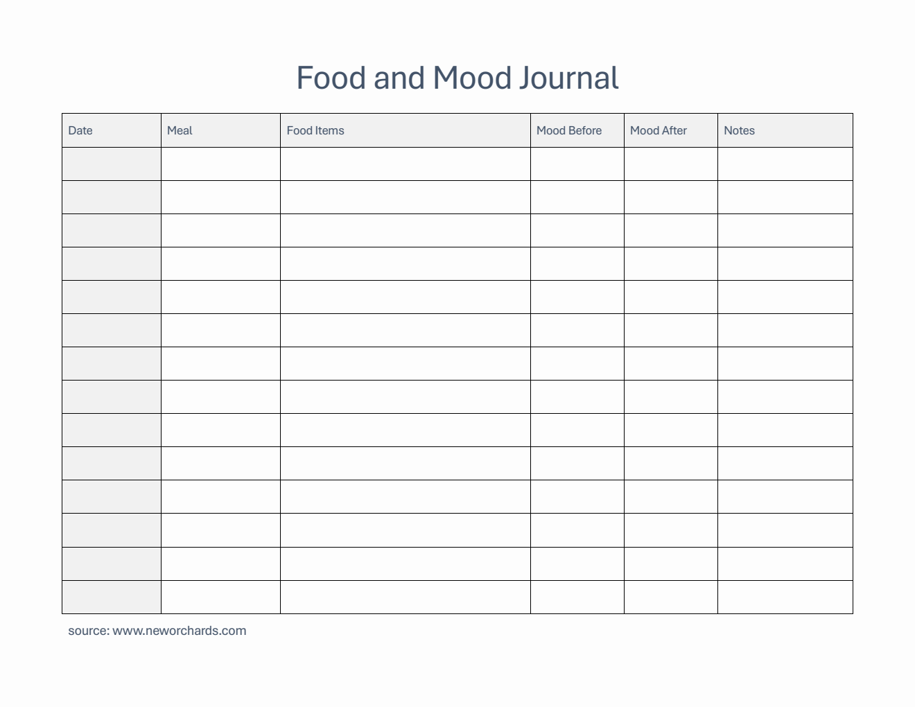 Food and Mood Journal Template in PDF