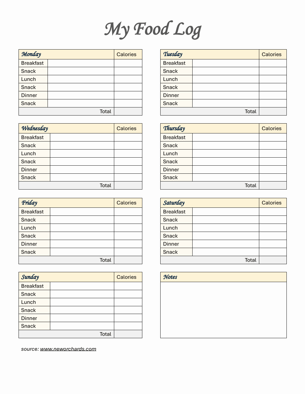  Food Log Template in PDF