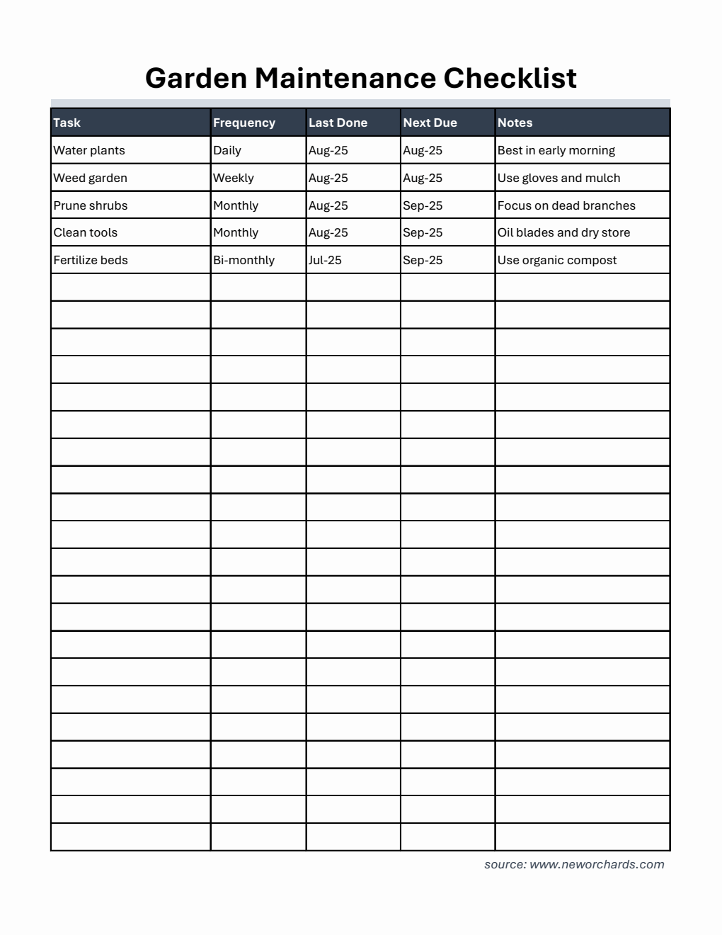 Garden Maintenance Checklist Template (Free to Customize in Excel)
