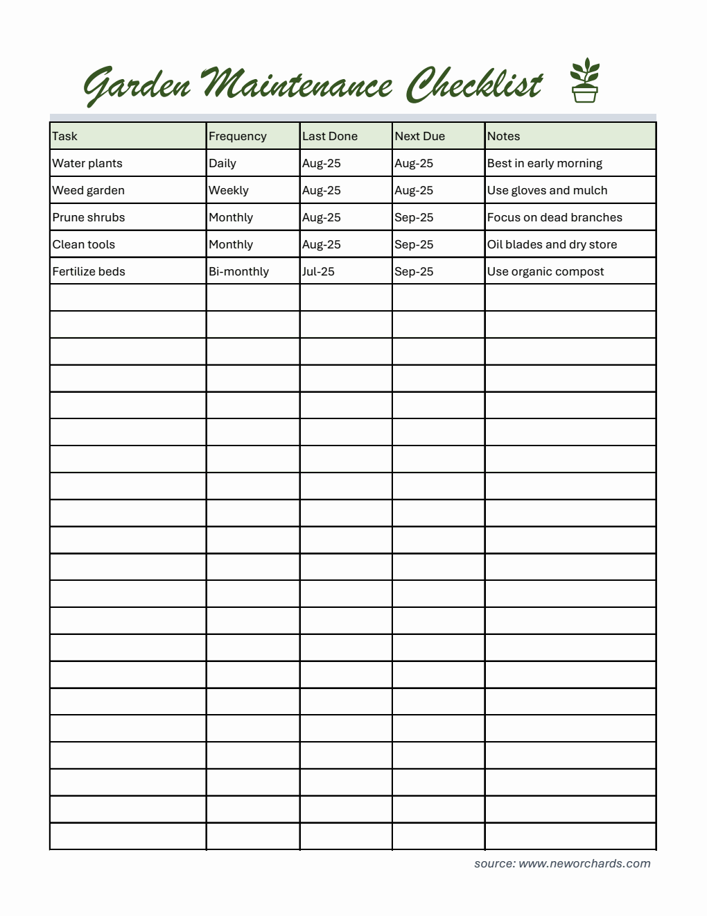 Garden Maintenance Checklist Template (Free to Print in Excel)