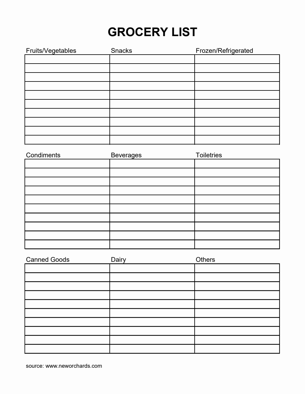 Free Editable Grocery List Template in Excel