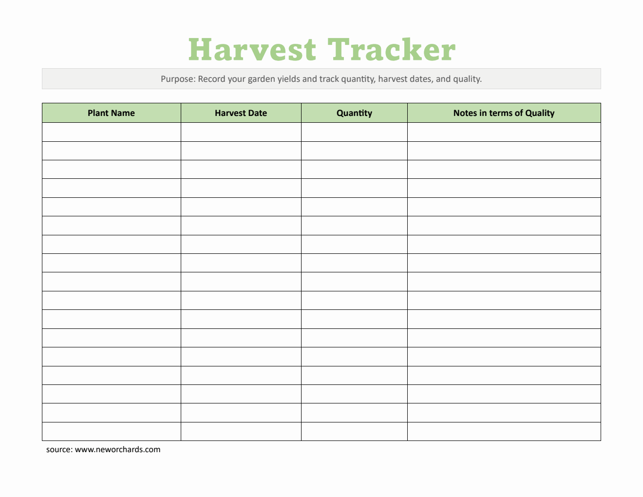 Printable Harvest Log Template - Free to Download in Word