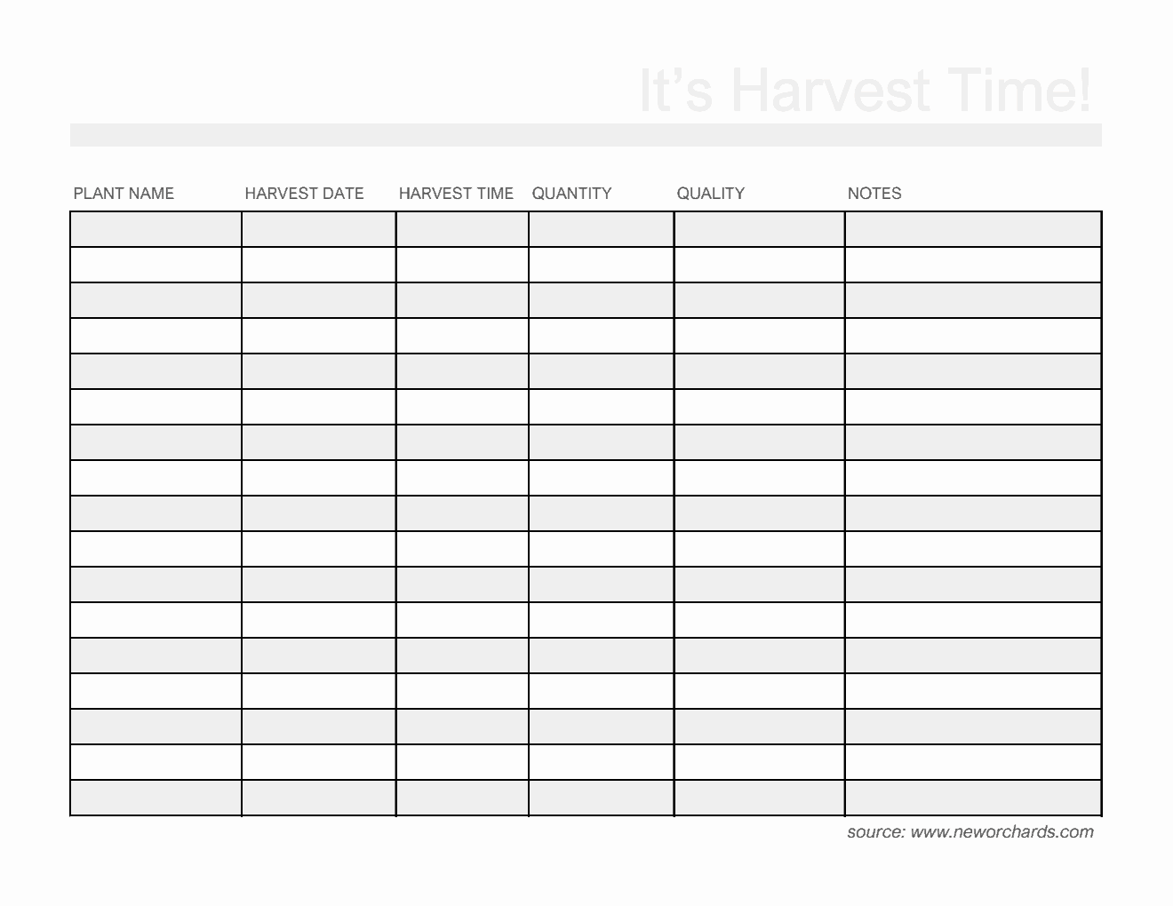 Blank Harvest Log Template - Free to Download in Excel