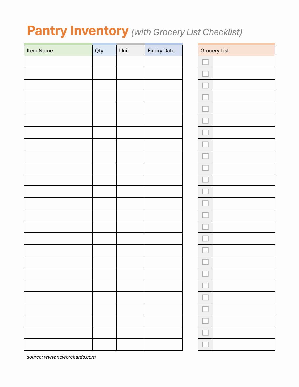  Pantry Inventory Template in PDF Format