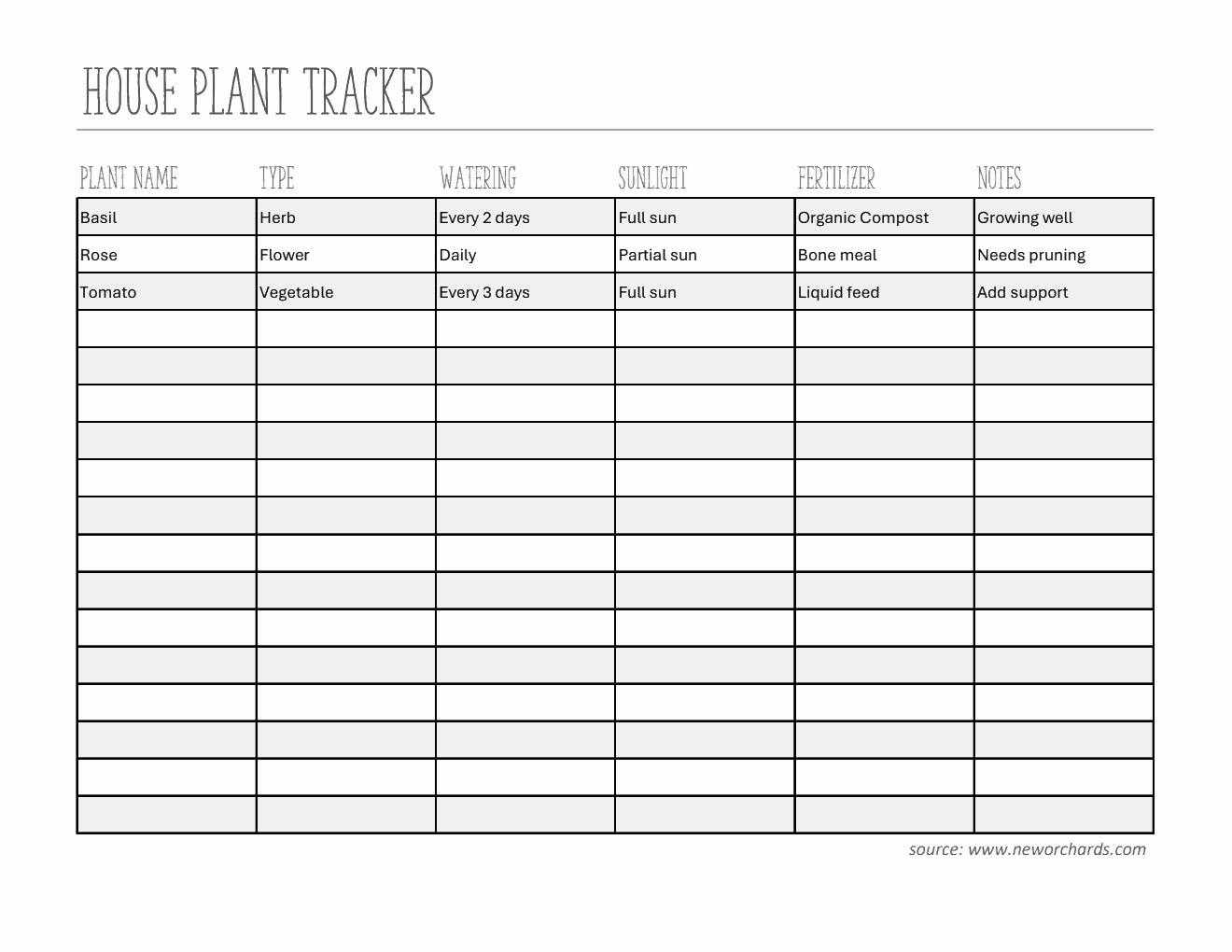 Customizable Plant Care Tracker - Free Download in Excel Format