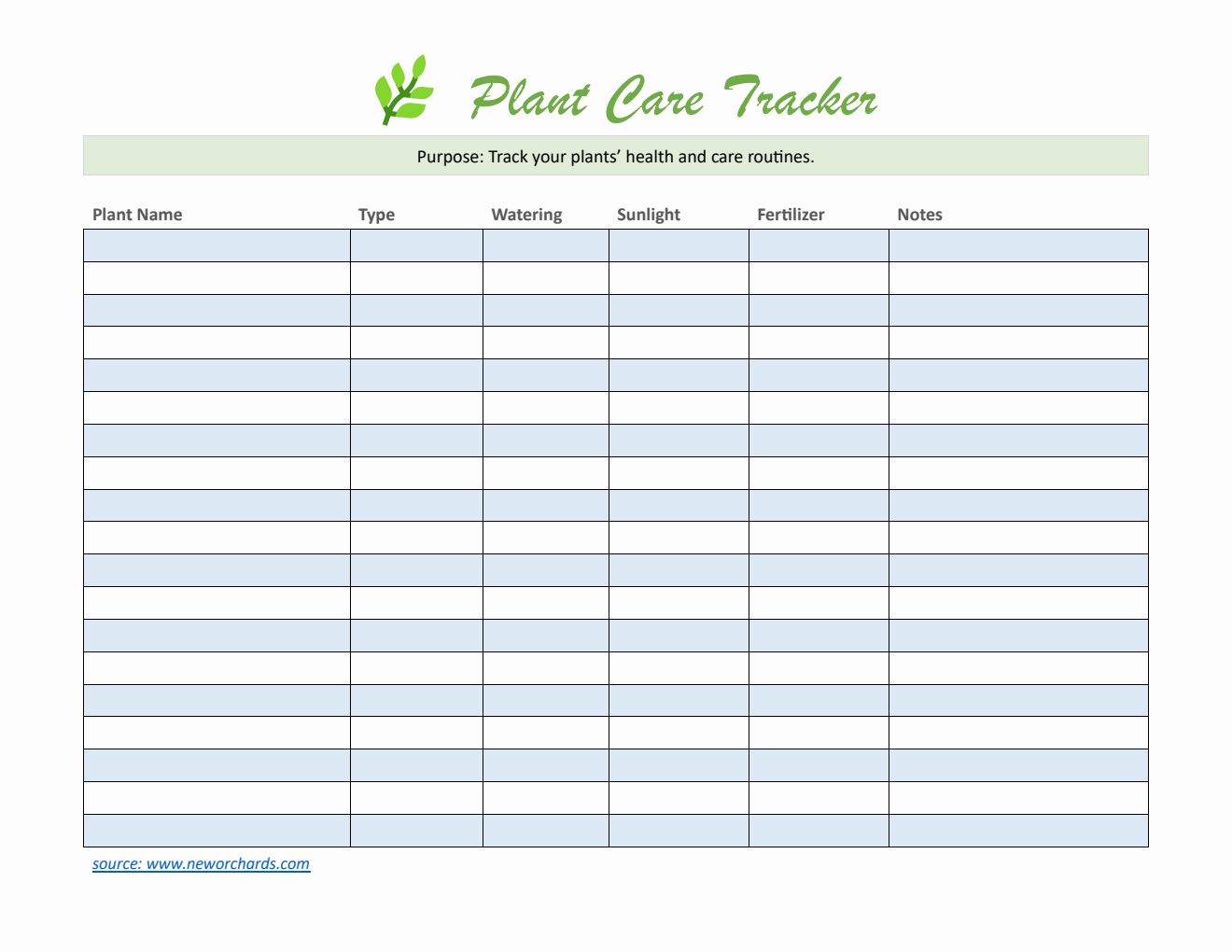 Editable Plant Care Tracker - Free Download in Word Format