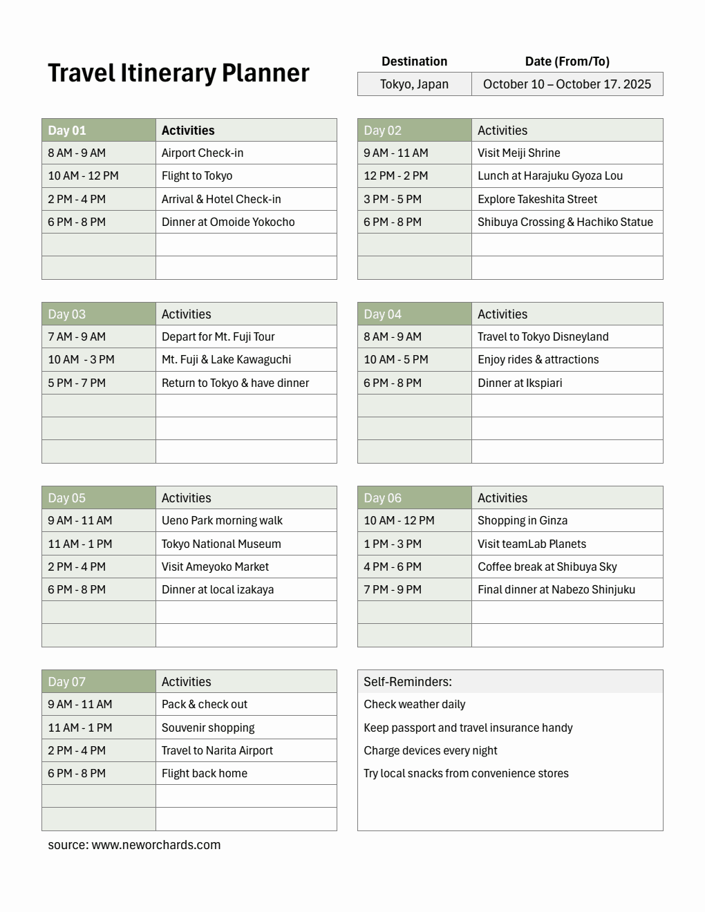 Editable Travel Itinerary Planner | Free to Download in Word