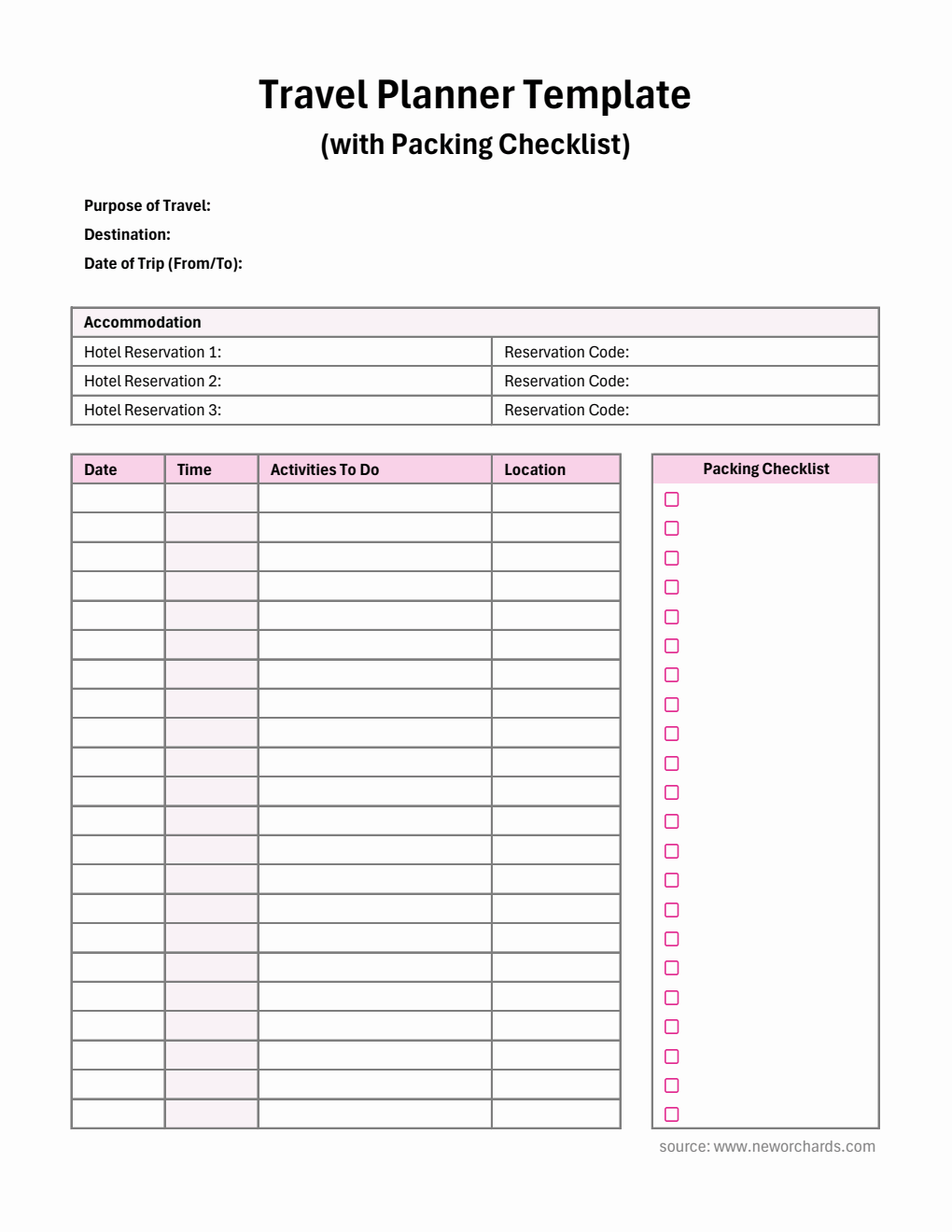 Travel Planner Template - Editable in Excel
