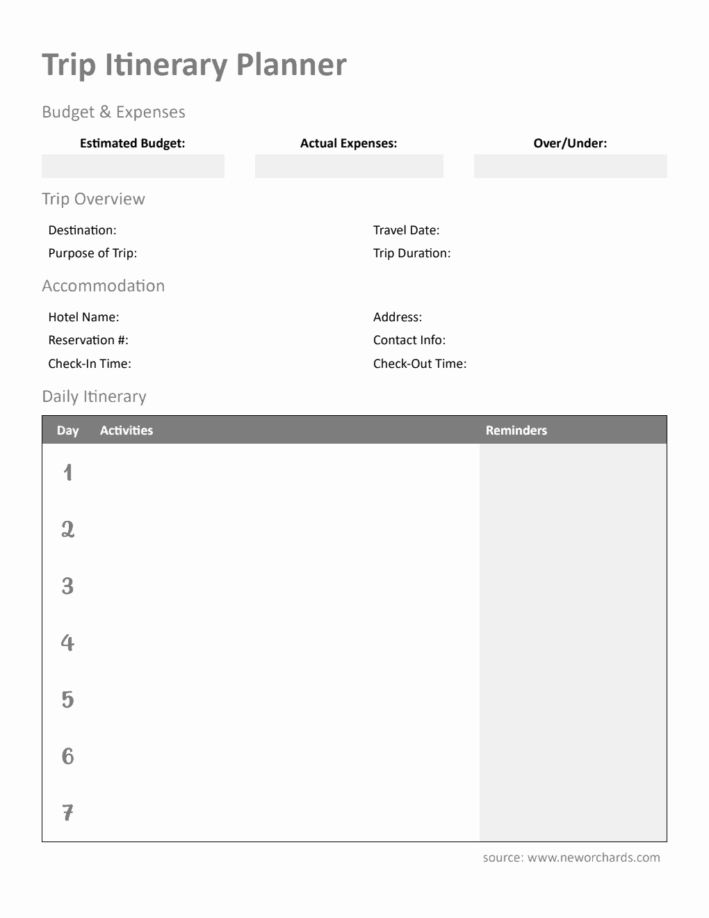 Customizable Trip Itinerary Planner with Expense Tracking (Word Format)