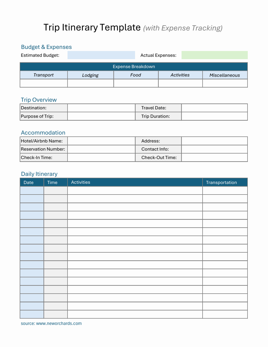  Comprehensive Trip Itinerary Template for Organized Travel Planning (Excel)