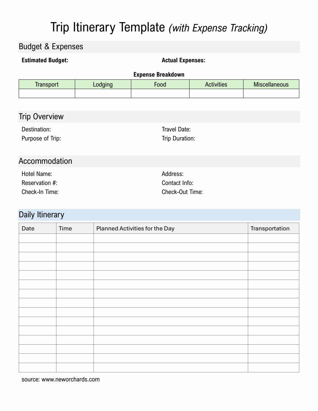 Customizable Comprehensive Trip Itinerary Template for Organized Travel Planning (Word)