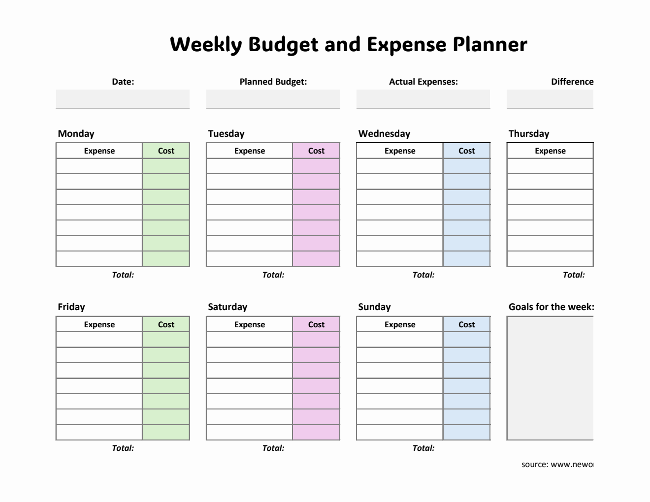 Highlighted Excel Weekly Budget Spreadsheet - Smart Expense Tracker with Auto-Calculations