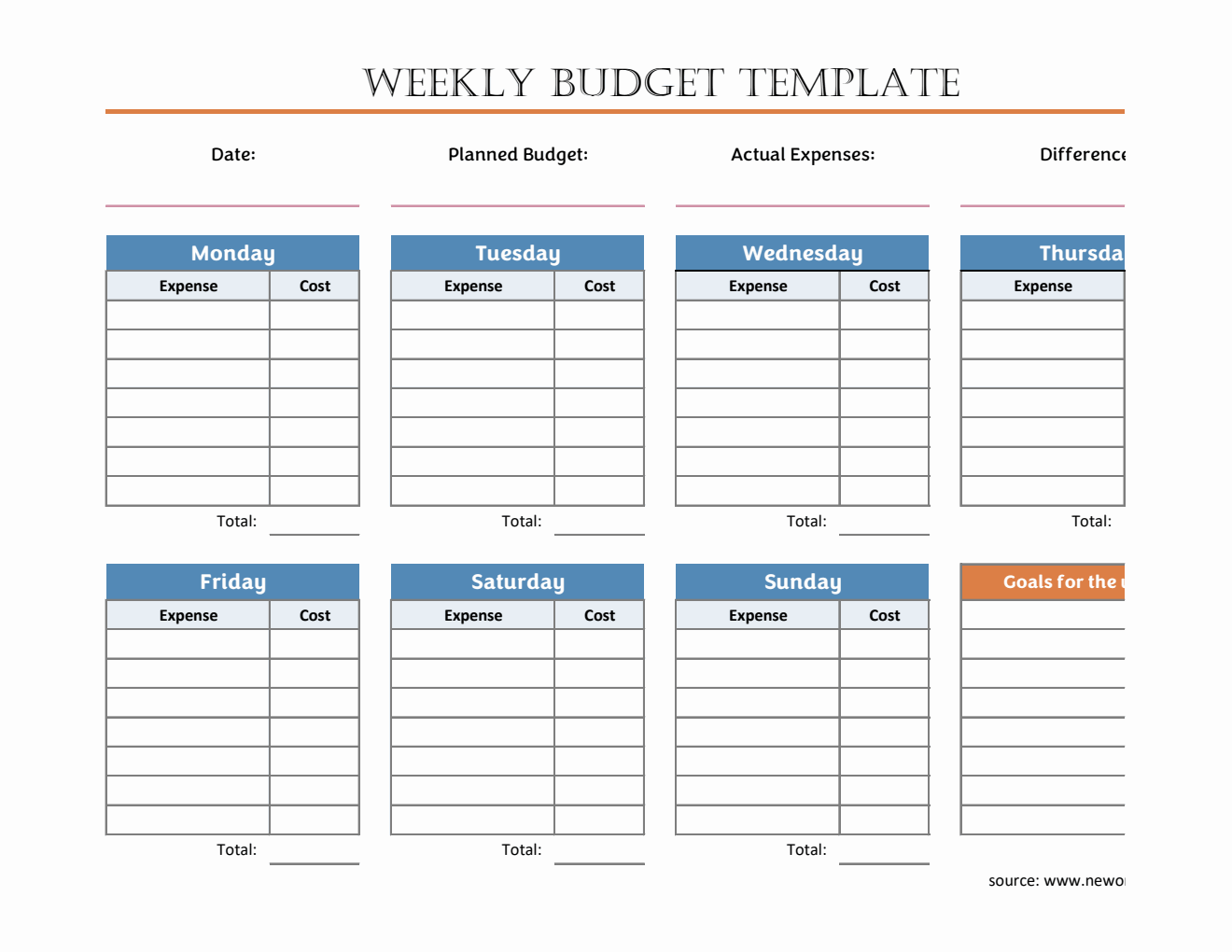  Excel Weekly Budget Planner Template - Automated Expense Tracking & Budget Management