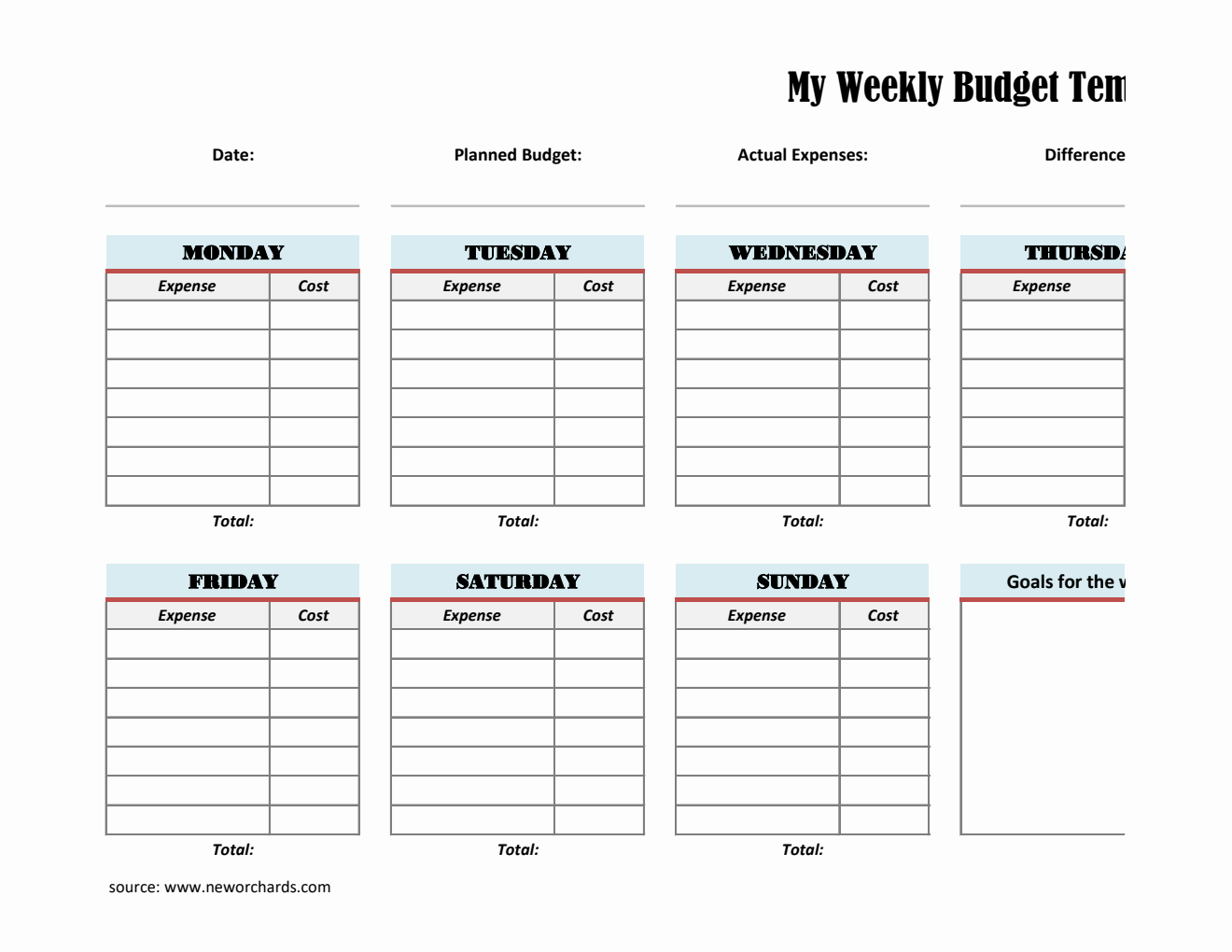 Downloadable Excel Weekly Budget Planner Template - Automated Expense Tracking & Budget Management