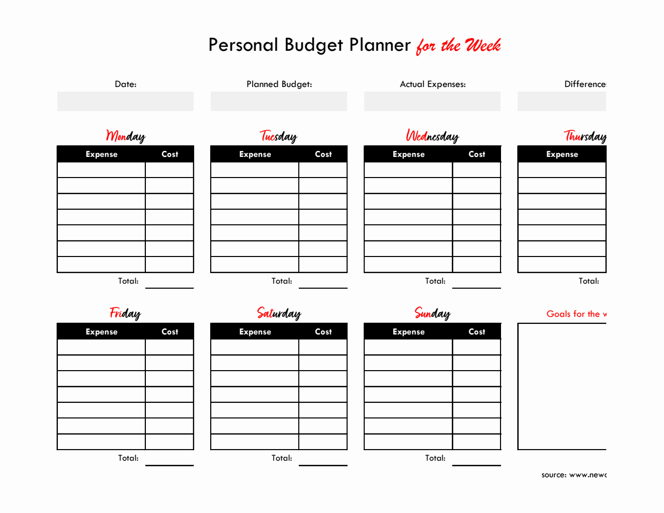 Customizable Excel Weekly Budget Planner Template - Automated Expense Tracking & Budget Management