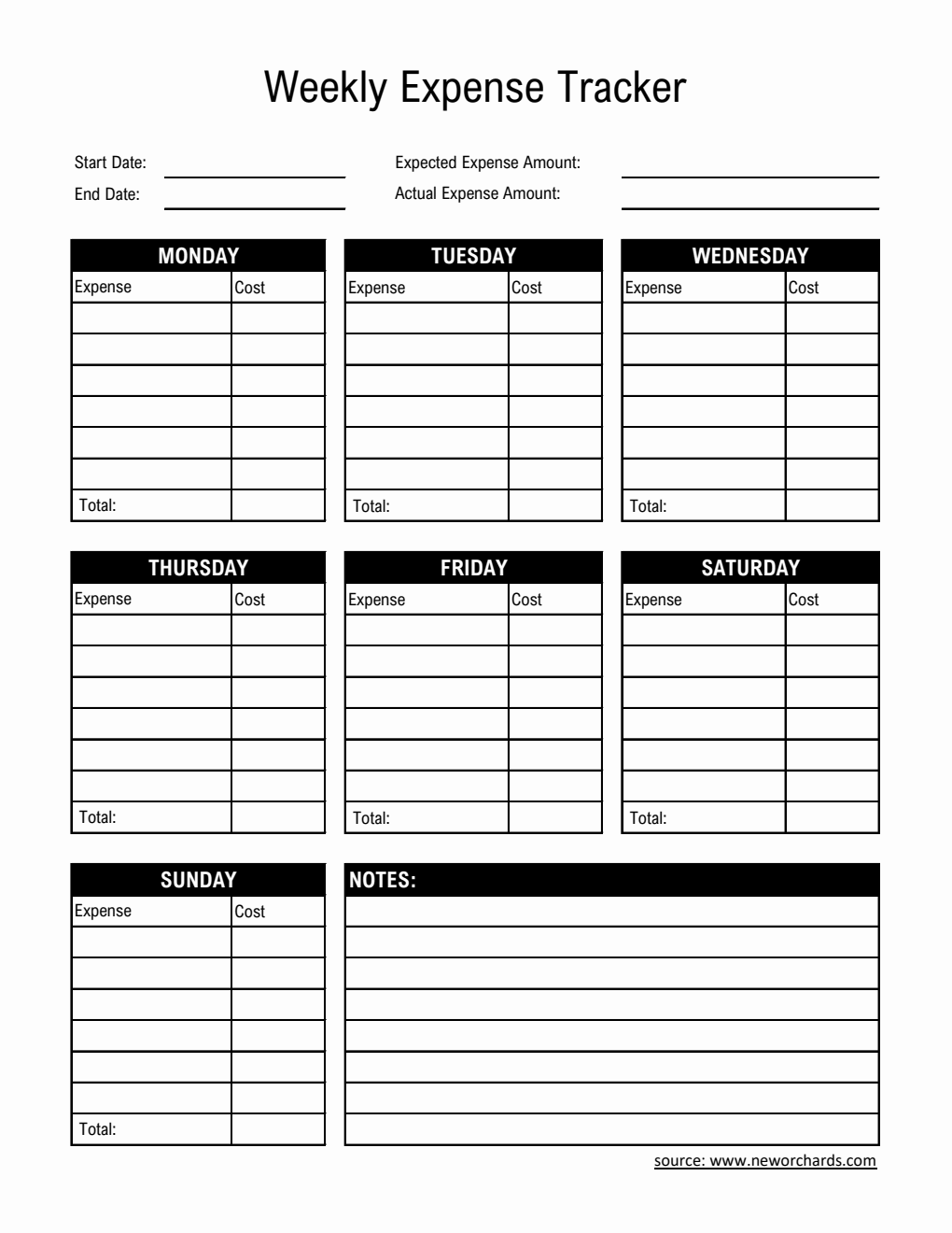 Free Editable Weekly Expense Tracker in Excel